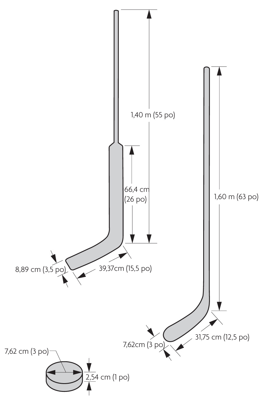 Stick_sizes